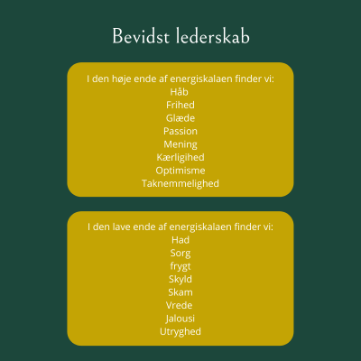 Løfter eller sænker du din energi?
